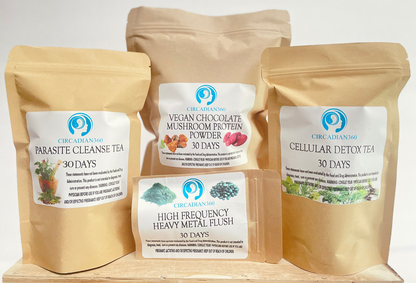 30-Day Detox Protocol Bundle