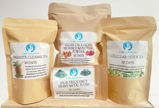 30-Day Detox Protocol Bundle